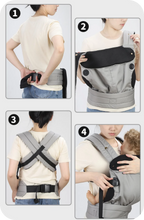 Écharpe Porte-Bébé Évolutive - Confort de Nouveau-Né à Enfant